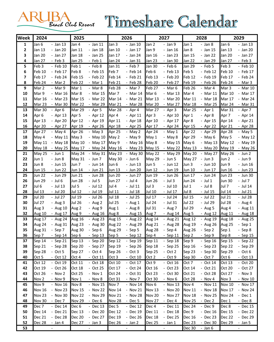 Navigating The Costa Linda Aruba Timeshare Calendar A Comprehensive Guide Creative Calendar